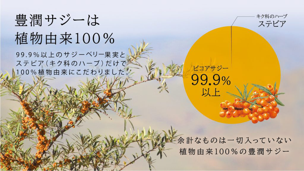 豊潤サジーは１００％植物由来